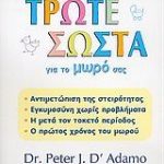 Τρώτε σωστά για το μωρό σας